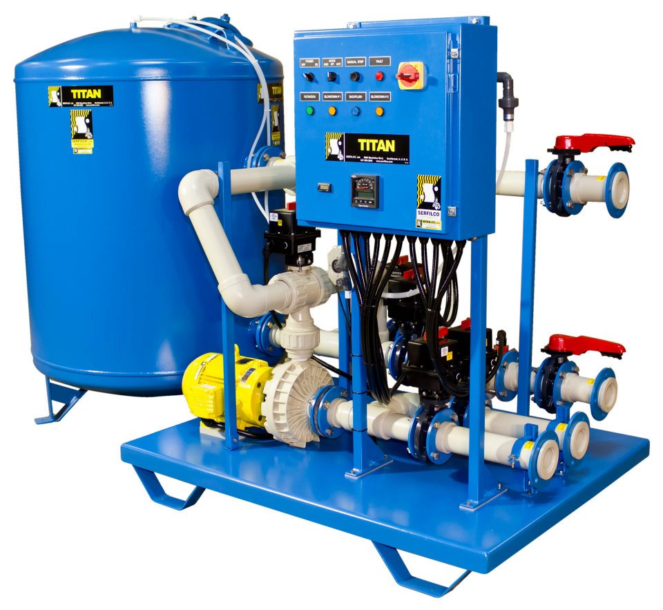 automatic valves, a flow meter, pump and PLC control system 