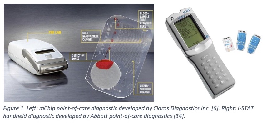 Figure 1. Left: mChip point-of-care diagnostic developed by Claros Diagnostics Inc. [6]. Right: i-STAT handheld diagnostic developed by Abbott point-of-care diagnostics [34].