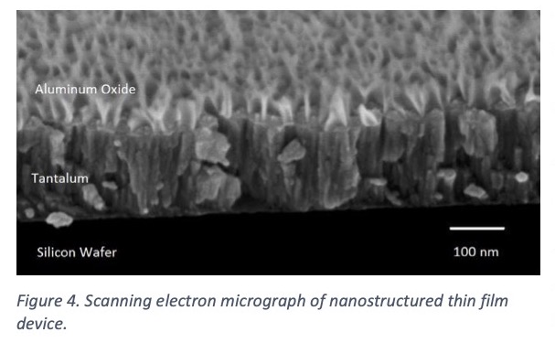 Figure 4. Scanning electron micrograph of nanostructured thin film device.