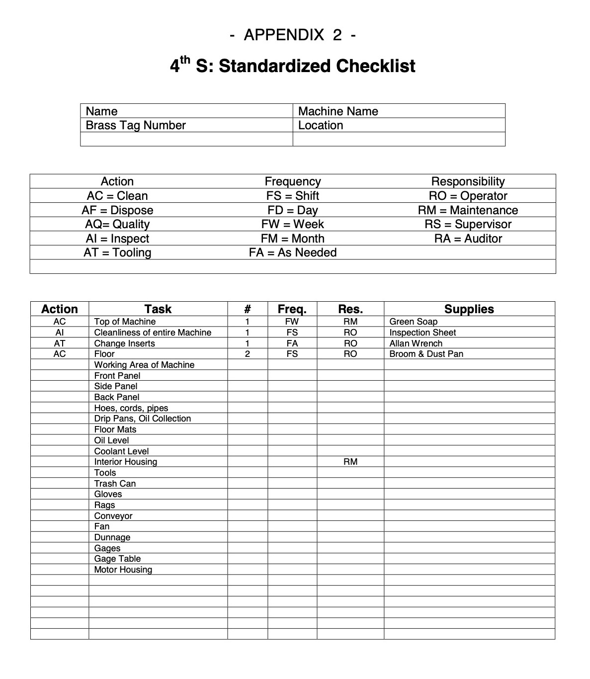 Appendix2