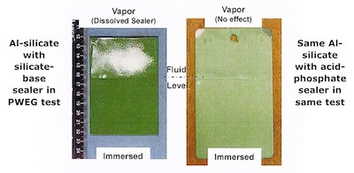 FIGURE 5: Steel panels coated with sacrificial Al-silicate primer and Cr-Free topcoats after partial immersion in deionized water for 24 hrs. at 120oC (250C) in an open container. A Cr-Free silicate topcoat (left) dissolved in hot water in PWEG test.  A topcoat using an acid-phosphate binder (right) did not. Source: ASTM GT2013-94465