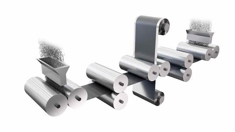 In DÃ¼rr's dry coating process, a free-standing active material film is formed, densified, and then laminated onto both sides of the collector foil.