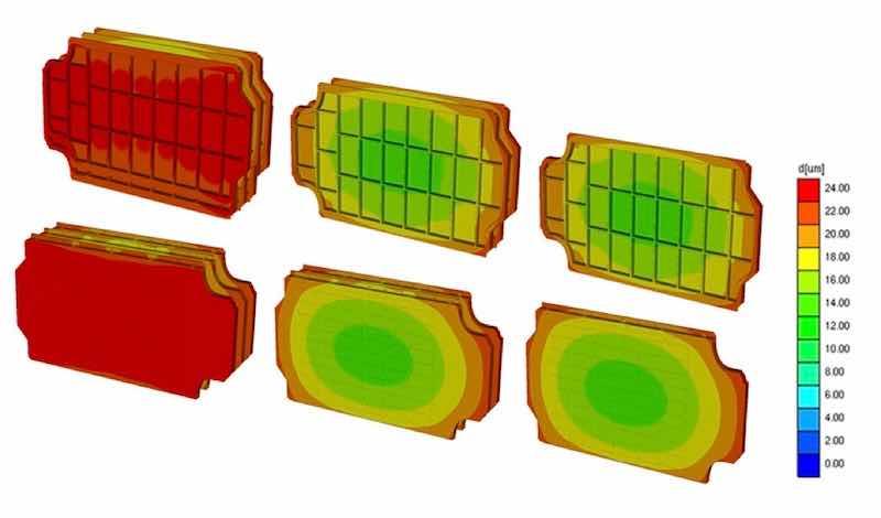 Fig.3. Simulated paint layer thickness distribution over each battery tray part on the flight bar. E-coating time = 250 sec.