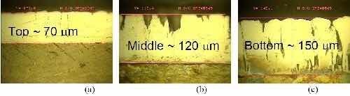 Figure 7 - Cross-section image of the high frequency PC waveform on a 11⁄2 in. ID pipe with a 6 in. length, (a) 1 in. from the flow exit, (b) at the pipe centerline and (c) 1 in. from the flow entrance.