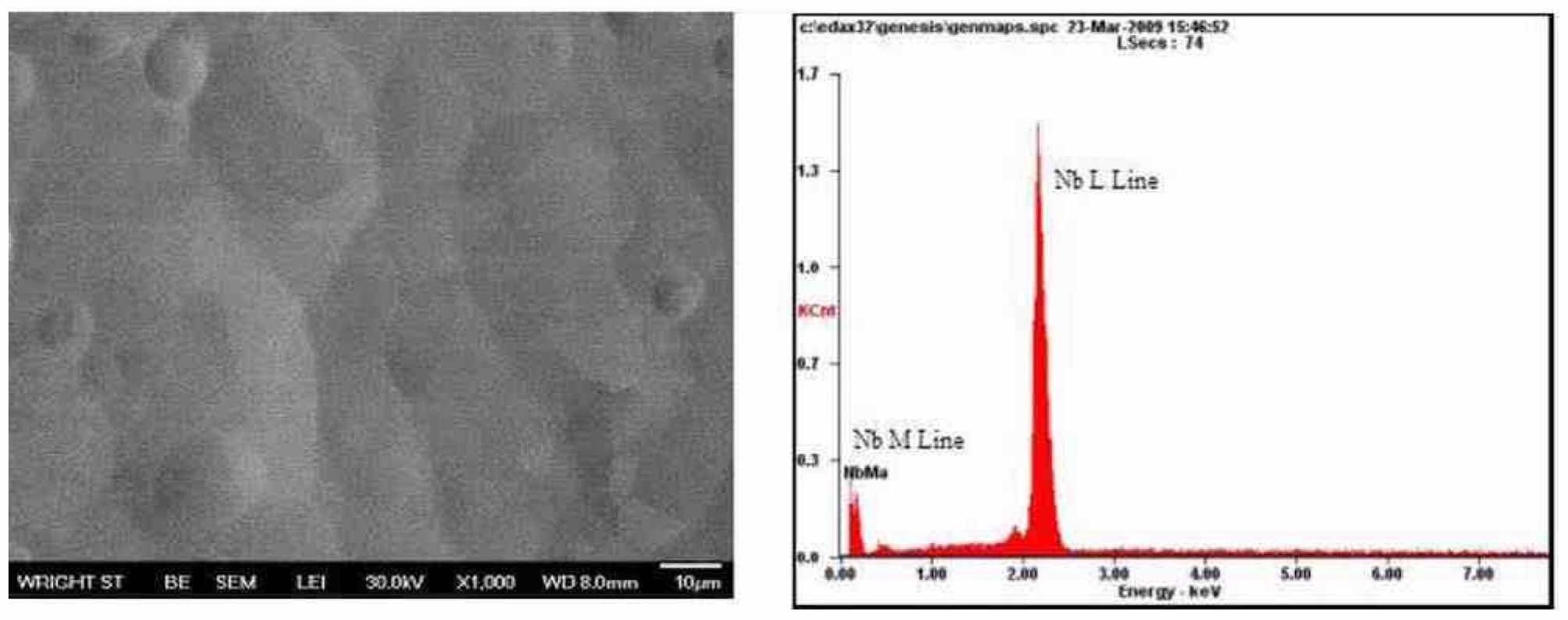 Figure 20âSEM micrograph (left) and EDS of a Nb substrate after electropolishing in H2SO4 electrolytes at room temperature (~20Â°C), using waveform PRC5, an anode-to-cathode distance of 10 mm and an electrolyte velocity of 6.6 cm/sec.