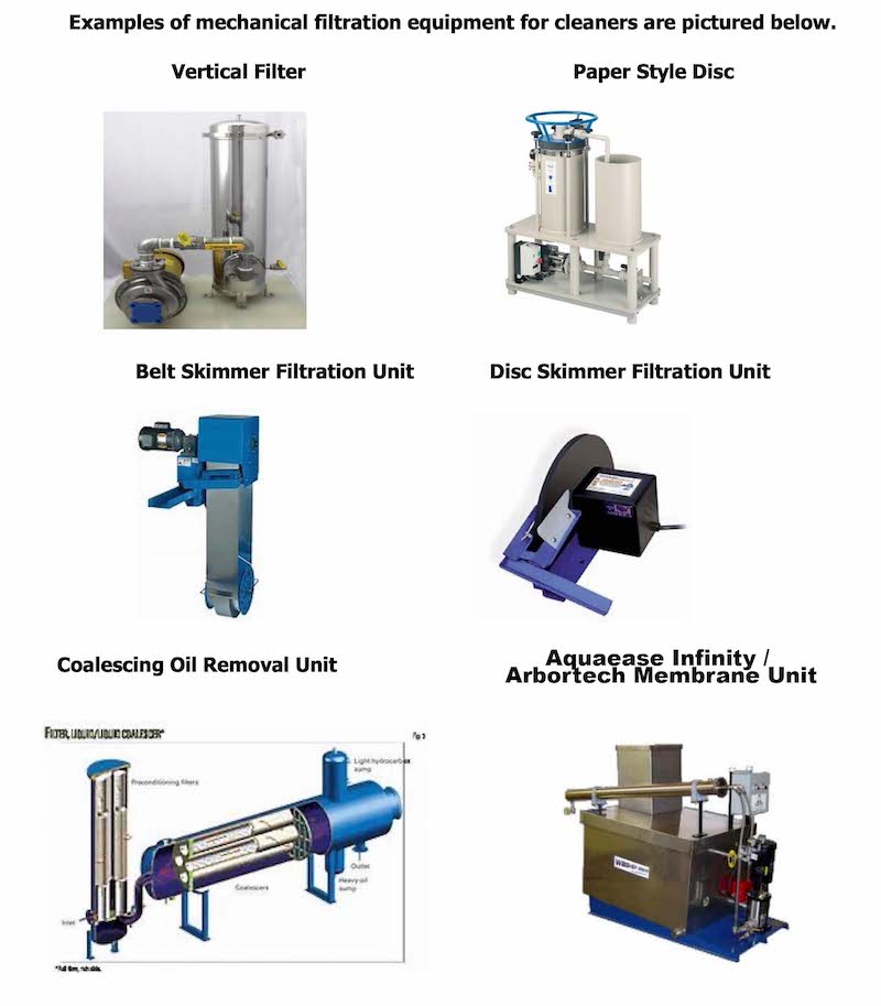 filtration 1a