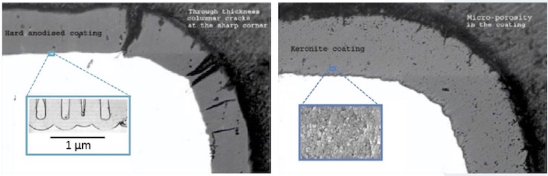 Figure 2. Comparative layer structures of hard anodizing coatings (left) and PEO (right).