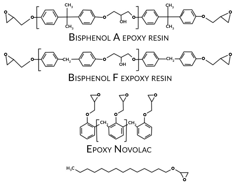 2 areospace primer resins