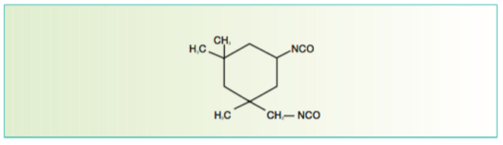 8 aerospace Isophorone Diisocyanate