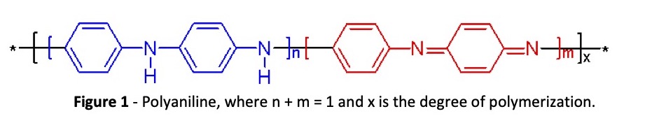 fig1