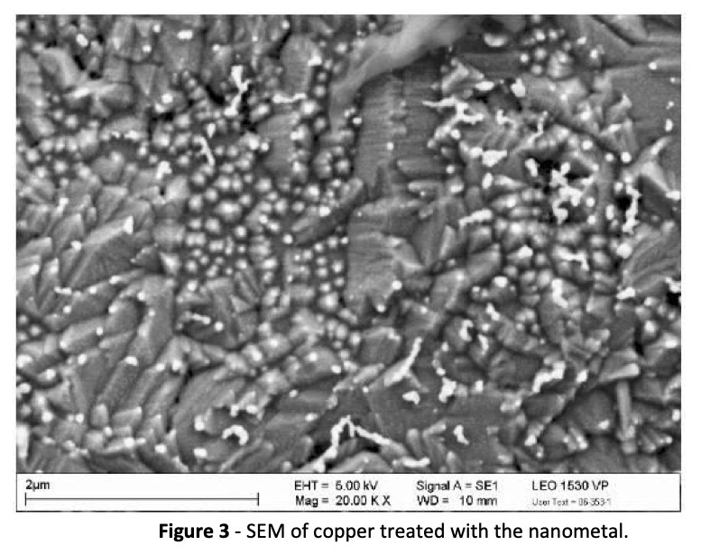 fig3