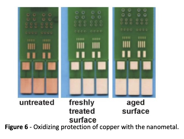fig6