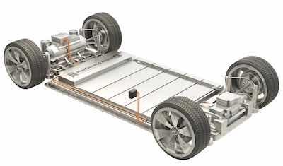 An EV drivetrain.