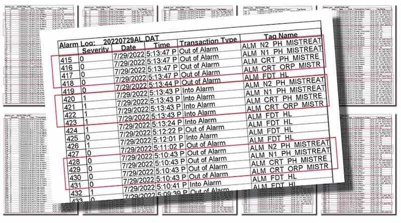 A printout of the alarms that went off on July 29 and for the next days.