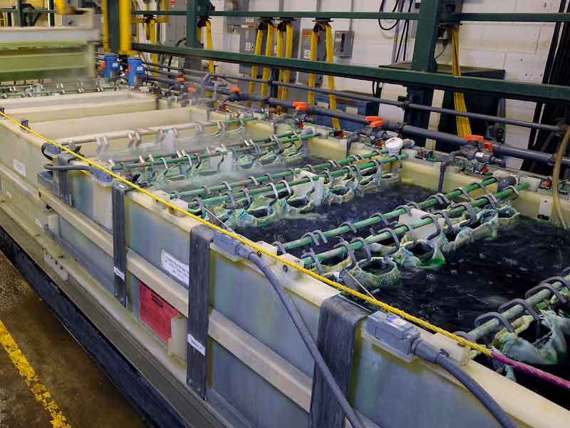 Plating industry sales