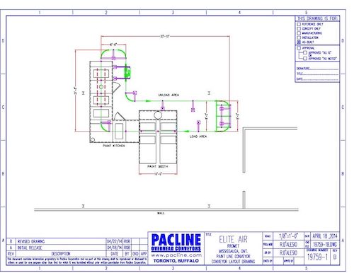 Gas Meter Paint Finishing System layout e1507830399283