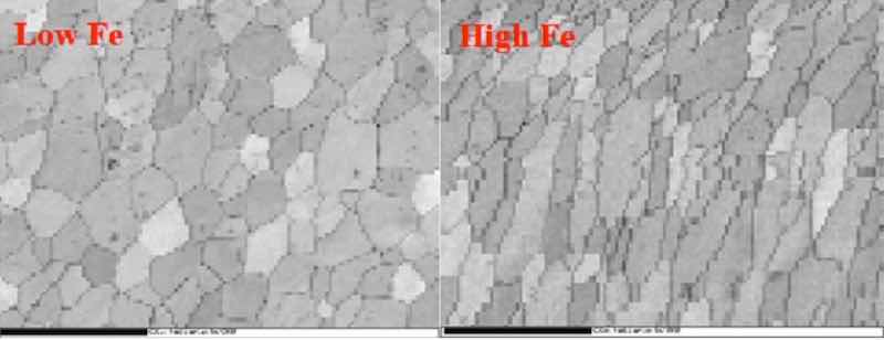 Figure 2: SEM/EBSD grain mapping performed by Zhu, et.al. document that primary dispersoids inhibit recrystallization[10].
