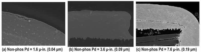 Figure 5: Evaluation of nickel corrosion with increasing non-phosphorus palladium thickness.