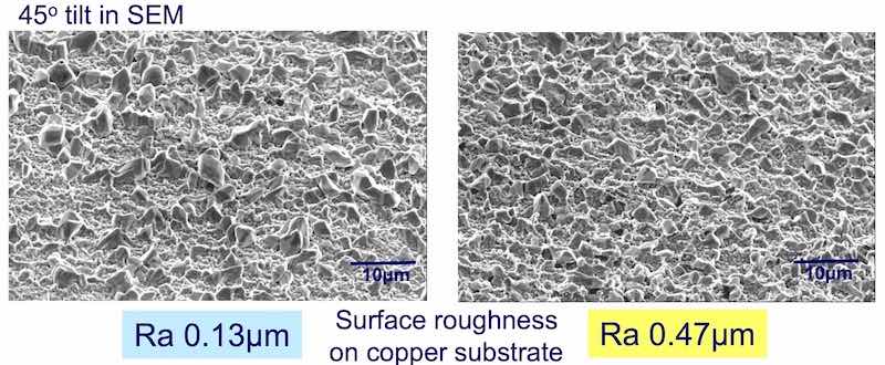 Figure 9 - Morphology of IMC surface after tin stripping: (a) Ra = 0.13 μm; (b) Ra = 0.47 μm.