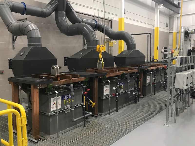 plating line