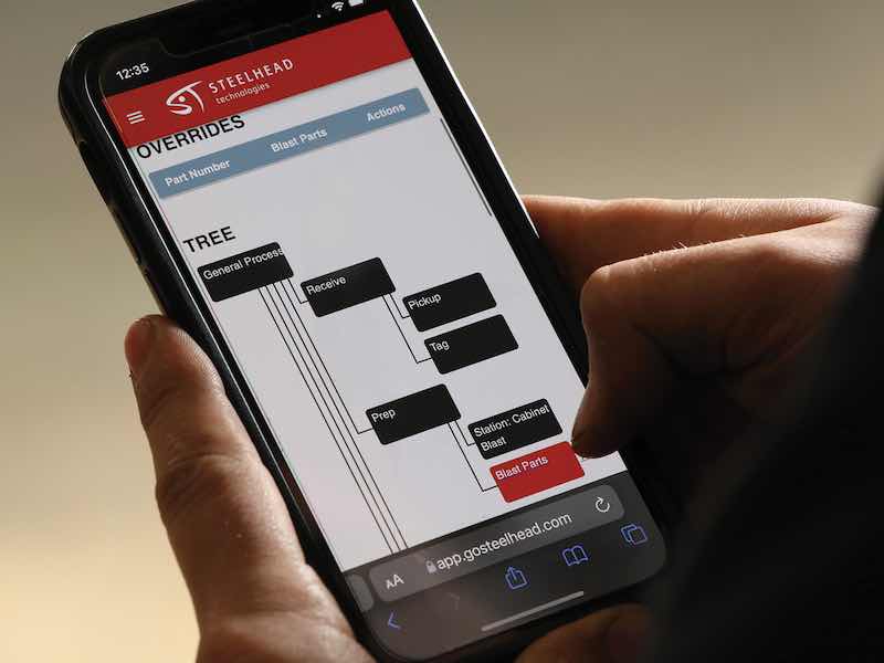 iPhone with software