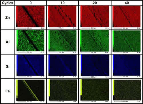 Figure 5 - SEM-EDS mapping analysis (basecoat only).