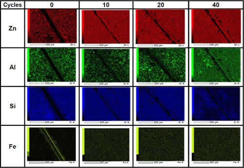 Figure 6 - SEM-EDS mapping analysis (both basecoat and topcoat).