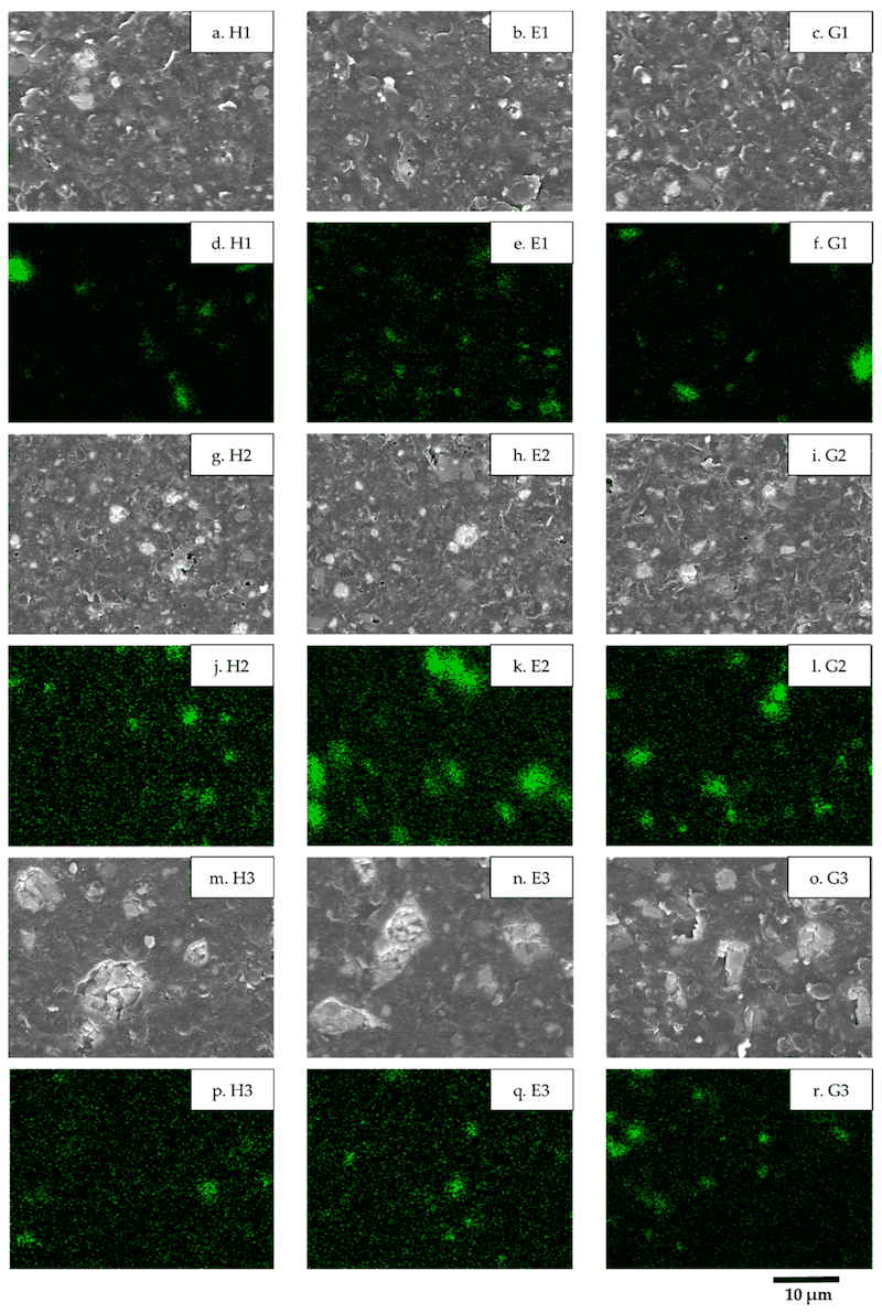 Figure 4. (a–c,g–i,m–o) SEM images of coating cross-sections, (d–f,j–l,p–r) EDS mapping of Al in the cross-sections.