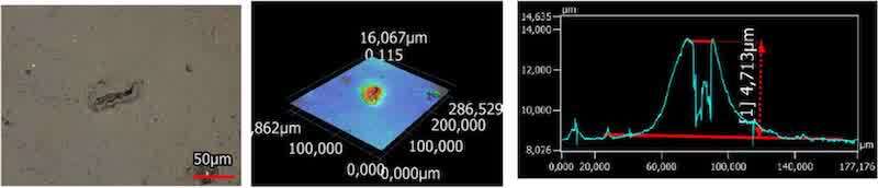Figure 11 shows the surface of the powder coating L_AR/3%CH/MMT, which exhibits slight irregularities protruding to a height of 4 μm. To determine the chemical structure of these irregularities, SEM/EDS tests of the coating surface were performed (Figure 12 and Table 3).
