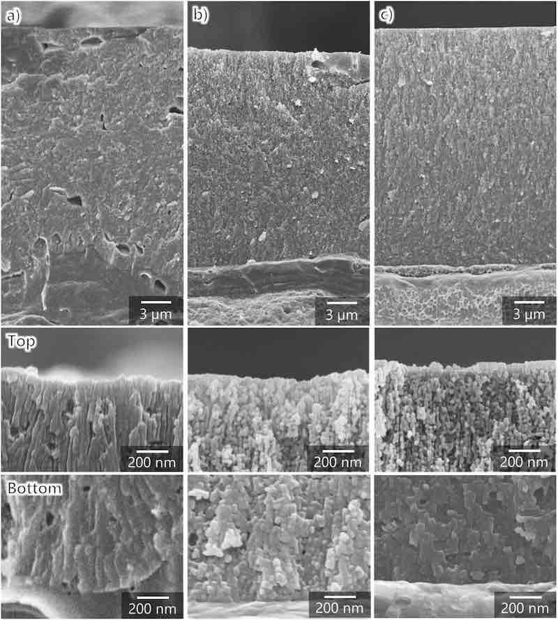 5Fig. 5. SEM images of the cross-sections of aluminum specimens anodized in sulfuric acid (1.5 mol dmâˆ’3) at 100 A mâˆ’2 and 20 Â°C for 60 min: (a) AA7075â€“O, (b) AA7075â€“T4, and (c) AA7075â€“T6 (the high-magnification images show the surface and bottom parts of the anodic films).