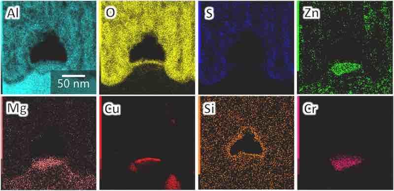 Fig. 7. Elemental maps of the cross-section of the anodic film formed on AA7075â€“T6 (the analysis area is the same as in Fig. 6c).