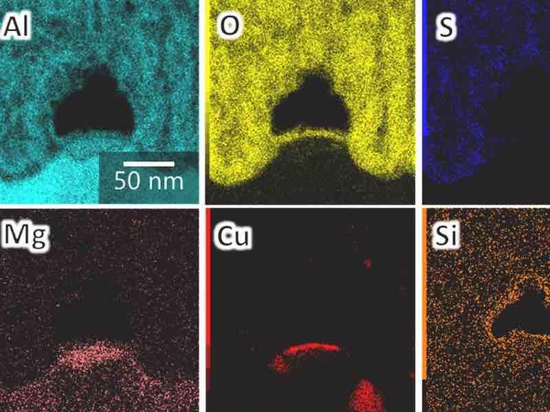 Aluminum-Alloy Tempering