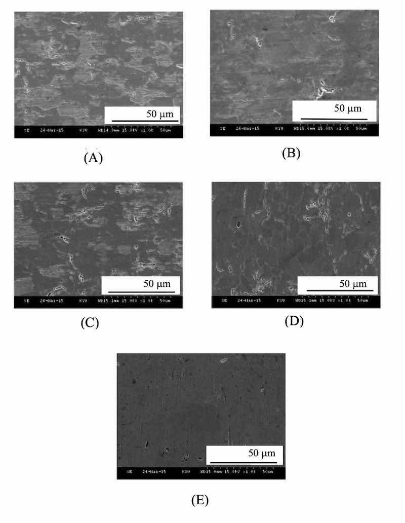 Fig. 5. The SEM morphologies of Zinc coatings are prepared at different current densities of (A) 1, (B) 1.5, (C) 2, (D) 2.5 and (E) 3 A cm-2 at high-density region.