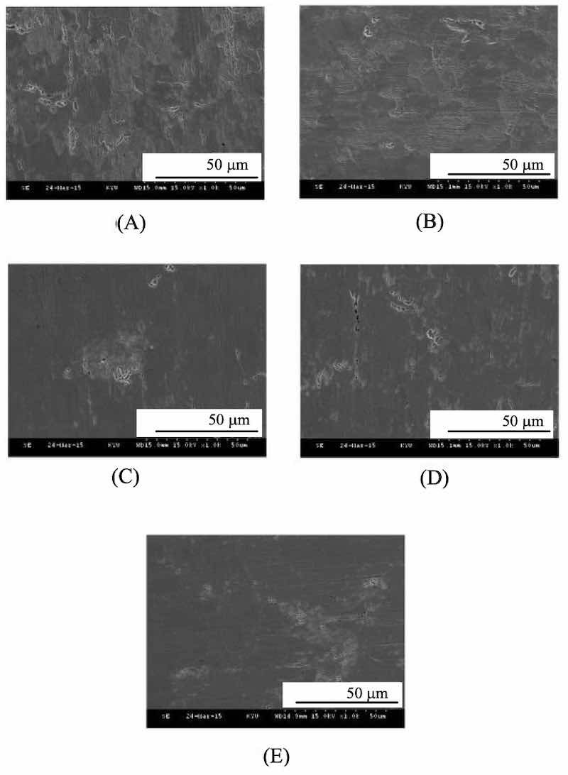 Fig. 6. The SEM morphologies of Zinc coatings are prepared at different current densities of (A) 1, (B) 1.5, (C) 2,