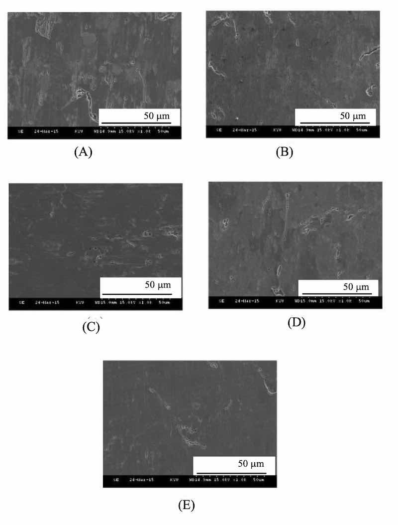 Fig. 7. The SEM morphologies of Zinc coatings are prepared at different current densities of (A) 1, (B) 1.5, (C) 2, (D) 2.5 and (E) 3 A cm-2 at high-density region.