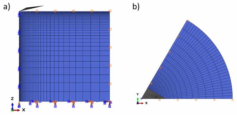 Figure 1. Illustration of the mesh and boundary conditions of the numerical model used for the de- termination of the yield strength by parametric identification: (a) view in a radial plane, (b) top view.