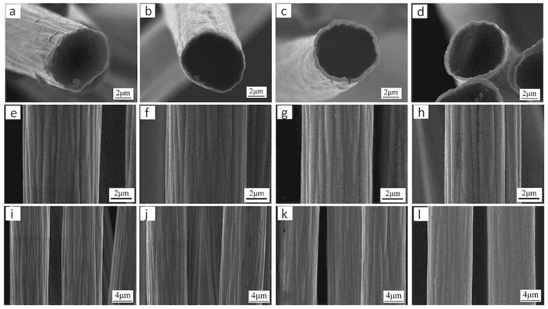 Figure 4. Microscopic morphology of Ni coatings obtained under different nickel sulfate concentrations: (a,e,i) NiSO4 concentration 42 g/L; (b,f,j) NiSO4 concentration 82 g/L; (c,g,k) NiSO4 concentration 122 g/L; (d,h,l) NiSO4 concentration 162 g/L.