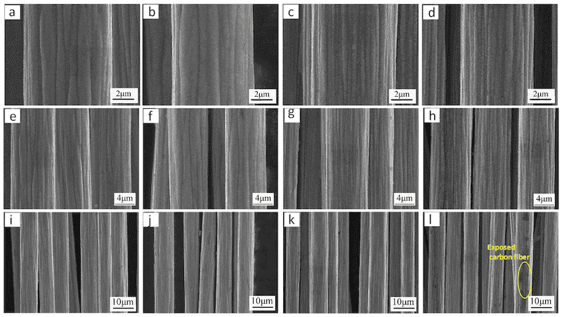 Figure 7. Microscopic morphology of Ni coatings obtained under different pH conditions of electroplating solutions: (a,e,i) pH value 3.7; (b,f,j) pH value 4.1; (c,g,k) pH value 4.3; (d,h,l) pH value 4.8.