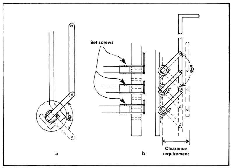 Fig. 20—Device for turning a small roll remotely.