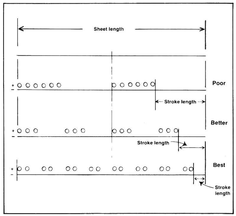 Fig. 9-Anode spacing for a moving cathode.