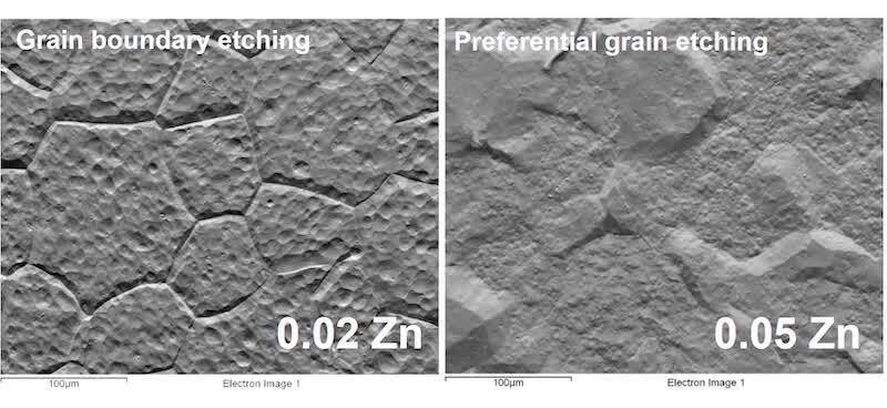Figure 1. Influence of zinc level in the alloy on preferential grain etching (PGE)