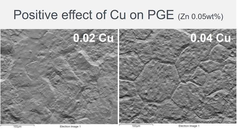 Figure 2. Effect of copper additions on mitigating PGE in Zn-containing alloys. The given example is for 6060 /6063 alloy containing 0.05 wt% Zn with 0.02 wt% Cu (on the left) and 0.054 wt% Cu (on the right)