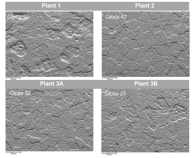 Figure 3. Cross plant variation in etched appearance for the same 6060 alloy. Etched samples processed in different anodizing plants (Zn 0.05 wt%, Cu 0.04 wt%) reveal significant variation in surface appearance, highlighting the dominant influence of etching bath condition and additive control.
