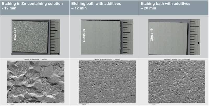Figure 4. Influence of etch additive concentration on surface appearance. Comparison of etched surfaces produced in a Zn-containing solution without additives and in an additive-containing bath. Example for aluminium alloy 6060 containing 0.05wt% Zn and 0.04 Cu. The same results were also obtained for the alloy with 0.02 wt% Zn and 0.04 wt% Cu.