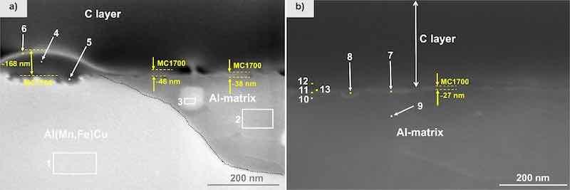 Figure 11. FIB-SEM (SE mode) of the cross-section for MC1700coated CP-AA3003 with conversion time 10 min. After deposition, samples were post-treated for 24 h in 3.5 wt% NaCl. Images were recorded at (a) intermetallic particle and adjacent matrix, and (b) at the matrix away from the IMP. EDS analysis was made at the enumerated sites; the results are given in Table VII.