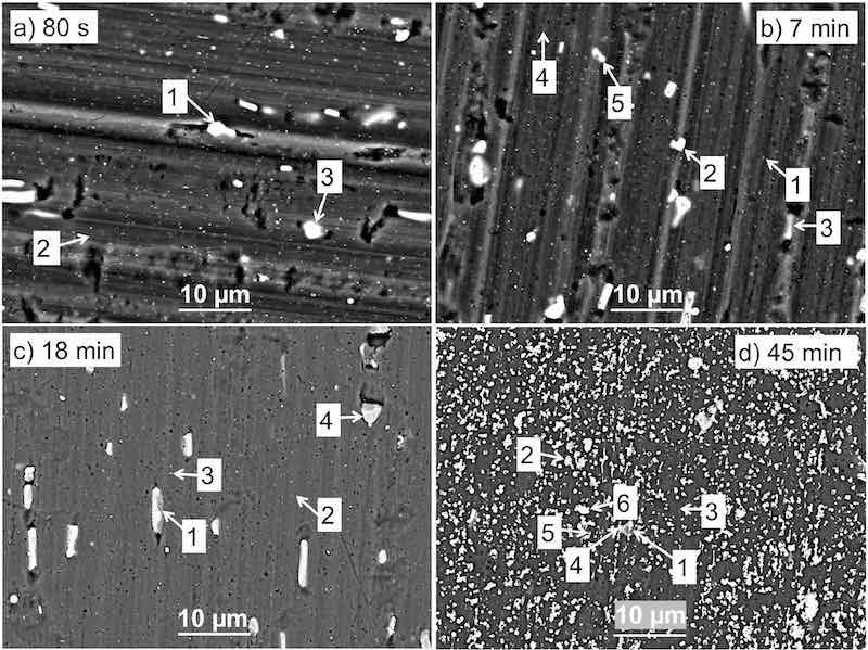 Figure 4. SEM back-scattered electron micrographs of AA3003 coated with MC1300 conversion coatings prepared with different conversion times: (a) 80 s, (b) 7 min, (c) 18 min, and (d) 45 min. The enumerated spots are the locations where EDS analysis was performed (Table II). BSE images (a) and (b) were taken at an acceleration voltage of 15 kV, (c) and (d) at 10 kV. The SEM images recorded in LEI mode are given in Fig. S2.