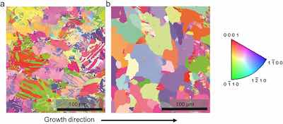 Figure 4. EBSD of 96-h (a) DC-plated and (b) pulse-plated bismuth coatings.