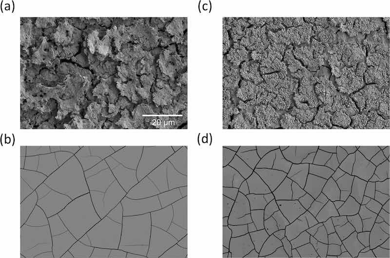 Figure 2. SEM images showing the morphological differences between as-deposited (a) DC and (b) pulse plating with 0.35 M citric acid and (c) DC and (d) pulse plating with 0.52 M citric acid.