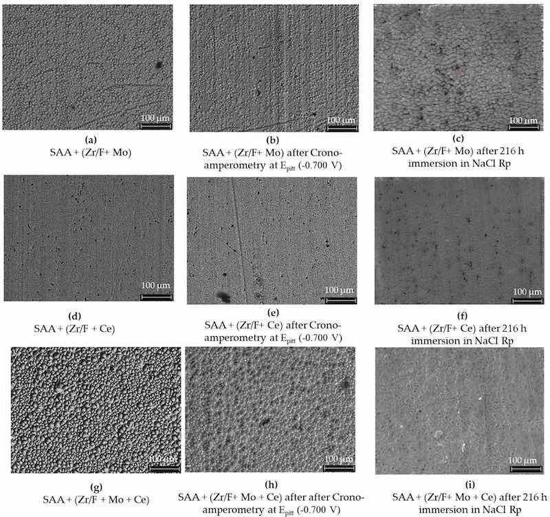 Figure 14. The effects of different sealing mixtures on AA2024 SAA surfaces. In images (aâc), using mixture 1 (Zr/F + Mo), the surface initially showed high levels of F (48.3 wt%), Zr (11.6 wt%), and Mo (2.9 wt%). After chronoamperometry at the pitting potential, F decreased to 19 wt%, while Zr and Mo increased to 25.6 wt% and 6.3 wt%, respectively. Following a 216 h immersion in 0.1 M NaCl, Mo was no longer detectable and Zr increased to 20.77 wt% (XPS data). In images (dâf), a similar SAA sample sealed with mixture 2 (Zr/F + Ce) and undergoing chronoamperometric testing at 0.700 V vs. Ag/AgCl (3M KCl) and subsequent immersion, showing comparable changes. Lastly, images (gâi) illustrate a sample sealed with mixture 3 (Zr/F + Mo + Ce) which initially exhibited higher F (52.6 wt%) and Zr (10.8 wt%) levels along with Mo (1.8 wt%) and Ce (0.1 wt%). Chronoamperometry reduced F to 34.9 wt% and increased Mo to 4.4 wt%, with Ce remaining constant, and immersion led to an increased Zr content similar to the sample without cerium.