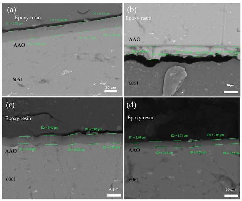 Figure 2. SEM cross-sectional micrograph of AAO of aluminum alloy 6061 at different times and temperatures, using sulfuric acid as the electrolyte: (a) 30-20-SA, (b) 60-20-SA, (c) 30-60-SA, and (d) 60-60-SA, without air injection.2